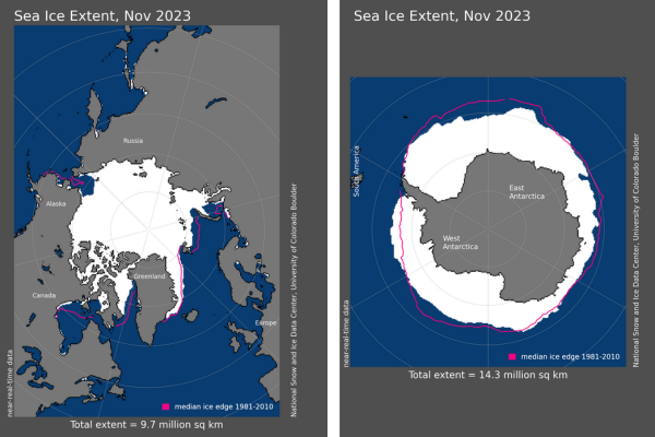 Map of Arctic and surrounding regions of Canada, Alaska, Greenland and Russia showing sea ice extent in white for November 2023 (left); Map of Antarctica and surrounding ocean showing sea ice extent in white for November 2023 (right). 